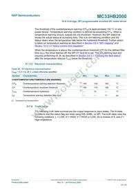 MC33HB2000EK Datasheet Page 23