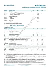 MC33HB2001FKR2 Datasheet Page 9