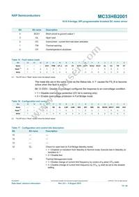 MC33HB2001FKR2 Datasheet Page 19