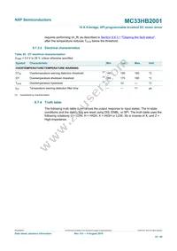 MC33HB2001FKR2 Datasheet Page 22