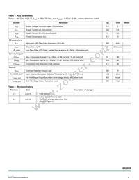 MC33MR2001RVK Datasheet Page 4