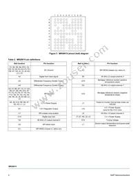 MC33MR2001VVK Datasheet Page 3