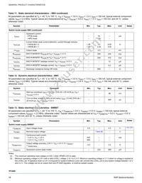 MC33PF3000A6ES Datasheet Page 18