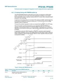 MC33PF8200ETES Datasheet Page 22