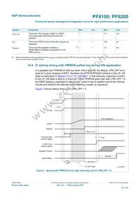 MC33PF8200ETES Datasheet Page 23