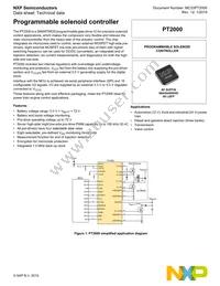 MC33PT2000AFR2 Datasheet Cover
