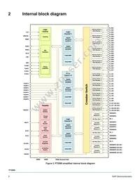 MC33PT2000AFR2 Datasheet Page 5