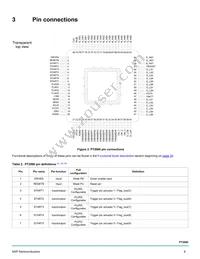 MC33PT2000AFR2 Datasheet Page 6