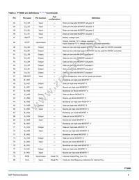 MC33PT2000AFR2 Datasheet Page 8