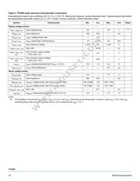 MC33PT2000AFR2 Datasheet Page 15