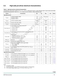 MC33PT2000AFR2 Datasheet Page 16