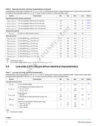 MC33PT2000AFR2 Datasheet Page 17