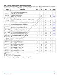 MC33PT2000AFR2 Datasheet Page 18