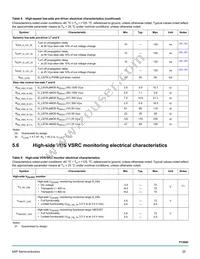 MC33PT2000AFR2 Datasheet Page 20