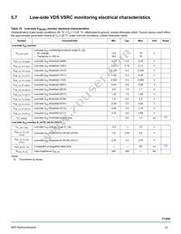 MC33PT2000AFR2 Datasheet Page 22