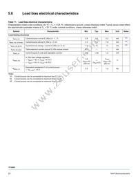 MC33PT2000AFR2 Datasheet Page 23