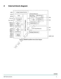 MC33SA0528AC Datasheet Page 4