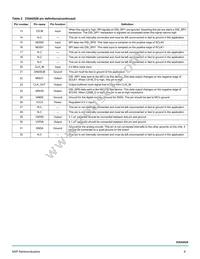 MC33SA0528AC Datasheet Page 6