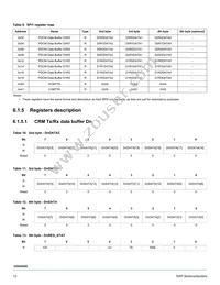 MC33SA0528AC Datasheet Page 13