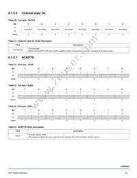 MC33SA0528AC Datasheet Page 18