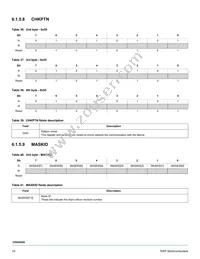 MC33SA0528AC Datasheet Page 19