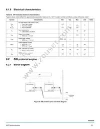 MC33SA0528AC Datasheet Page 20