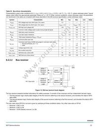 MC33SA0528AC Datasheet Page 22