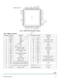 MC33SB0401ES Datasheet Page 3