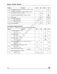 MC3403PT Datasheet Page 4