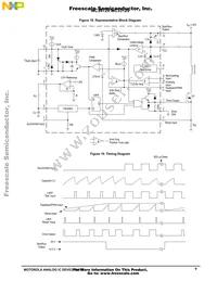 MC34129EF Datasheet Page 9