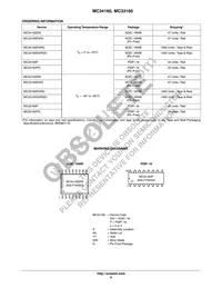 MC34160DW Datasheet Page 9