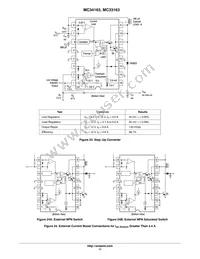 MC34163PG Datasheet Page 11
