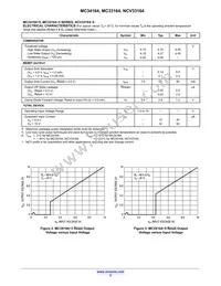MC34164DM-3R2G Datasheet Page 3