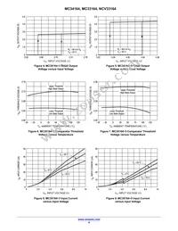 MC34164DM-3R2G Datasheet Page 4