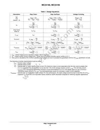 MC34166TH Datasheet Page 15