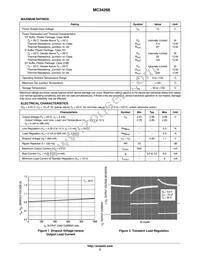 MC34268DTG Datasheet Page 2
