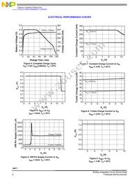 MC34671AEPR2 Datasheet Page 8