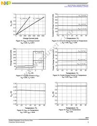 MC34671AEPR2 Datasheet Page 9