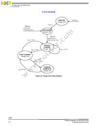 MC34671AEPR2 Datasheet Page 16