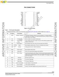 MC34702EK Datasheet Page 3