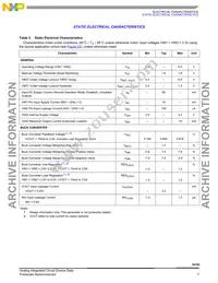 MC34702EK Datasheet Page 7