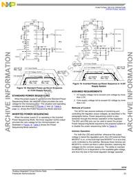 MC34702EK Datasheet Page 23