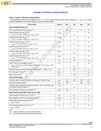 MC34703PNB Datasheet Page 11