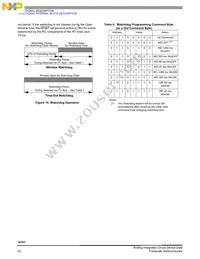 MC34703PNB Datasheet Page 20