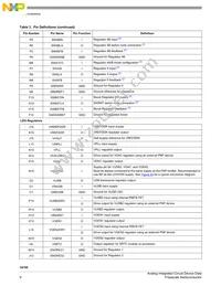 MC34709VKR2 Datasheet Page 9