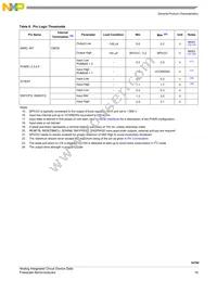 MC34709VKR2 Datasheet Page 16