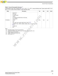 MC34709VKR2 Datasheet Page 18