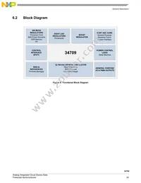 MC34709VKR2 Datasheet Page 20