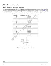 MC34712EPR2 Datasheet Page 20