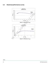 MC34716EPR2 Datasheet Page 12